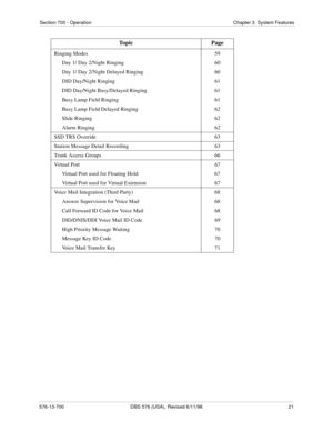 Page 21Section 700 - Operation Chapter 3. System Features
576-13-700 DBS 576 (USA), Revised 6/11/98  21
Ringing Modes 59
Day 1/ Day 2/Night Ringing 60
Day 1/ Day 2/Night Delayed Ringing 60
DID Day/Night Ringing 61
DID Day/Night Busy/Delayed Ringing 61
Busy Lamp Field Ringing 61
Busy Lamp Field Delayed Ringing 62
Slide Ringing 62
Alarm Ringing 62
SSD TRS Override 63
Station Message Detail Recording 63
Trunk Access Groups 66
Virtual Port 67
Virtual Port used for Floating Hold 67
Virtual Port used for Virtual...