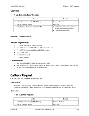 Page 209Section 700 - Operation Chapter 6. DSLT Features
576-13-700 DBS 576 (USA), Revised 6/11/98  209
Operation
To use Extension Busy Override:
Hardware Requirements
•N/A
Related Programming
• FF1-0-01: Splash Tone (Busy Override)
• FF1-0-03: Extension COS (Manual DND Override Send)
• FF1-0-03: Extension COS (Forced DND Override)
• FF1-2: Dial Plan
• FF3: Extension COS
• FF3: Data Security
Considerations
• You cannot break in on three-party conference calls.
• The default for the Override Alert Tone is off. If...