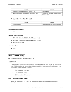 Page 210210 DBS 576 (USA), Revised 6/11/98 576-13-700
Chapter 6. DSLT Features Section 700 - Operation
To respond to the callback request: 
Hardware Requirements
•N/A
Related Programming
• FF1-0-03: Extension COS (Callback Request Send)
• FF1-0-03: Extension COS (Callback Request Receive)
• FF3: Extension COS
Considerations
•N/A
Call Forwarding 
CPC-96, CPC-288, and CPC-576 Version 1.0
Description
Call Forwarding allows you to send your calls to another extension, to an outside line, or to Voice 
Mail. Call...