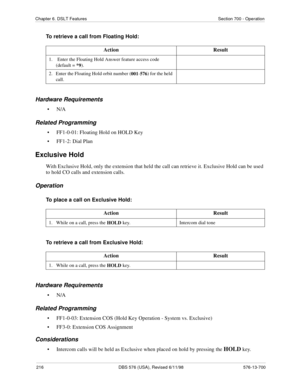 Page 216216 DBS 576 (USA), Revised 6/11/98 576-13-700
Chapter 6. DSLT Features Section 700 - Operation
To retrieve a call from Floating Hold:
Hardware Requirements
•N/A
Related Programming
• FF1-0-01: Floating Hold on HOLD Key
• FF1-2: Dial Plan
Exclusive Hold
With Exclusive Hold, only the extension that held the call can retrieve it. Exclusive Hold can be used 
to hold CO calls and extension calls.
Operation
To place a call on Exclusive Hold:
To retrieve a call from Exclusive Hold: 
Hardware Requirements
•N/A...