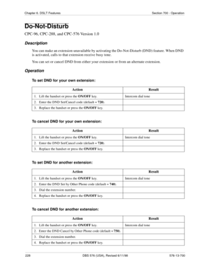 Page 228228 DBS 576 (USA), Revised 6/11/98 576-13-700
Chapter 6. DSLT Features Section 700 - Operation
Do-Not-Disturb
CPC-96, CPC-288, and CPC-576 Version 1.0
Description
You can make an extension unavailable by activating the Do-Not-Disturb (DND) feature. When DND 
is activated, calls to that extension receive busy tone.
You can set or cancel DND from either your extension or from an alternate extension.
Operation
To set DND for your own extension:
To cancel DND for your own extension:
To set DND for another...