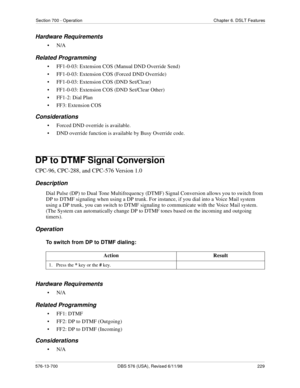 Page 229Section 700 - Operation Chapter 6. DSLT Features
576-13-700 DBS 576 (USA), Revised 6/11/98  229
Hardware Requirements
•N/A
Related Programming
• FF1-0-03: Extension COS (Manual DND Override Send)
• FF1-0-03: Extension COS (Forced DND Override)
• FF1-0-03: Extension COS (DND Set/Clear)
• FF1-0-03: Extension COS (DND Set/Clear Other)
• FF1-2: Dial Plan
• FF3: Extension COS
Considerations
• Forced DND override is available.
• DND override function is available by Busy Override code.
DP to DTMF Signal...