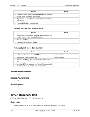 Page 242242 DBS 576 (USA), Revised 6/11/98 576-13-700
Chapter 6. DSLT Features Section 700 - Operation
To use a PSD that links multiple SSDs:
To manually link speed dials together:
Hardware Requirements
•N/A
Related Programming
•N/A
Considerations
•N/A
Timed Reminder Call
CPC-96, CPC-288, and CPC-576 Version 1.0
Description
Your telephone can act as an alarm clock with the Timed Reminder Call feature.
6.   Enter the SSD bin number (00
-79
 or 000
-799
) that contains 
the first part of the number to be called....