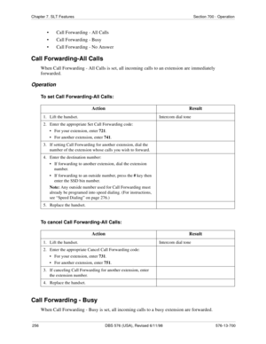 Page 256256 DBS 576 (USA), Revised 6/11/98 576-13-700
Chapter 7. SLT Features Section 700 - Operation
• Call Forwarding - All Calls
• Call Forwarding - Busy
• Call Forwarding - No Answer
Call Forwarding-All Calls
When Call Forwarding - All Calls is set, all incoming calls to an extension are immediately 
forwarded.
Operation
To set Call Forwarding-All Calls:
To cancel Call Forwarding-All Calls:
Call Forwarding - Busy
When Call Forwarding - Busy is set, all incoming calls to a busy extension are forwarded.Action...