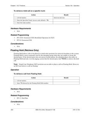 Page 260260 DBS 576 (USA), Revised 6/11/98 576-13-700
Chapter 7. SLT Features Section 700 - Operation
To retrieve a held call on a specific trunk:
Hardware Requirements
•N/A
Related Programming
• FF1-0-03: Extension COS (Hookflash Operation for SLT)
• FF3-0: Extension COS
Considerations
•N/A
Floating Hold (Retrieve Only)
Floating Hold allows calls to be placed in a hold orbit (position) for retrieval elsewhere in the system. 
Floating Hold is most commonly used by the attendant group when they are unable to...