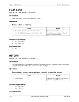 Page 274274 DBS 576 (USA), Revised 6/11/98 576-13-700
Chapter 7. SLT Features Section 700 - Operation
Flash Send
CPC-96, CPC-288, and CPC-576 Version 1.3
Description
Flash send allows you to send a flash to a CO line.
Operation
To send a flash on a CO line:
Related Programming
• FF1-2: Dial Plan
• FF5-5: Hot Line
Considerations
•N/A
Hot Line
CPC-96, CPC-288, and CPC-576 Version 1.0
Description
Hot Line enables you to immediately connect to another pre-assigned extension or speed dial number 
simply by lifting...