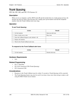 Page 288288 DBS 576 (USA), Revised 6/11/98 576-13-700
Chapter 7. SLT Features Section 700 - Operation
Trunk Queuing
CPC-96, CPC-288, and CPC-576 Version 1.0
Description
When you try to originate a call by MCO (enter 
9) and all outside lines in a trunk group are busy, the 
System can call you when a line becomes free. Simply pick up the handset and dial the telephone 
number when the Trunk Callback alert tone rings.
Operation
To set Trunk Queuing:
To respond to the Trunk Callback alert tone:
Hardware...