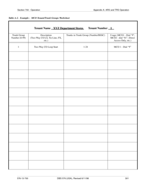 Page 301Section 700 - Operation Appendix A. ARS and TRS Operation
576-13-700 DBS 576 (USA), Revised 6/11/98  301
Table A-2.  Example -  MCO Tenant/Trunk Groups Worksheet
Tenant Name    XYZ Department Stores       Tenant Number    1   
Trunk Group 
Number (0-99)Description
(Two-Way CO LS, Tie Line, FX, 
etc.)Trunks in Trunk Group (Number/BSSC) Usage (MCO1 - Dial “9”, 
MCO2 - dial “81”, Direct 
Access Only, etc.)
 
1 Two-Way CO Loop Start 1-24 MCO 1 - Dial “9” 