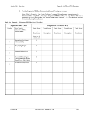 Page 303Section 700 - Operation Appendix A. ARS and TRS Operation
576-13-700 DBS 576 (USA), Revised 6/11/98  303
3.  Next the Origination TRS Level is determined for each Trunk group per class.
Using Table 1, “Example - User Needs Worksheet,” on page 300, each unique origination class is 
determined. Then using Table 3, “Example - Origination TRS Level Plan,” on page 302 the TRS level is 
determined for each class. (If there were multiple trunk groups available, a TRS level would be assigned 
for each trunk...