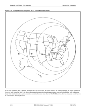 Page 312312 DBS 576 (USA), Revised 6/11/98 576-13-700
Appendix A. ARS and TRS Operation Section 700 - Operation
Figure A-10. Example Carrier C Simplified WATS Service Bands for Atlanta 
In this very simplified WATS example, the higher the Out-WATS band, the longer distance the call and therefore the higher cost the call. 
However, calls using Out-WATS are always less expensive than other long distance choices (except for the FX line calls to Birming-
ham)  Note that if alternative carriers were less expensive...