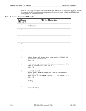 Page 316316 DBS 576 (USA), Revised 6/11/98 576-13-700
Appendix A. ARS and TRS Operation Section 700 - Operation
2.  From the User Needs and Tenant Trunk Groups Worksheets, TRS levels are determined. This list is created 
by reviewing the different calling needs and assigning the most restrictions to the lowest TRS level and 
working up to the least restriction level.
Table A-9.  Example - Origination TRS Level Plan
Originator 
TRS LevelTRS Level Properties
9
No Restriction
8
7
6
5
4 All long distance calls...