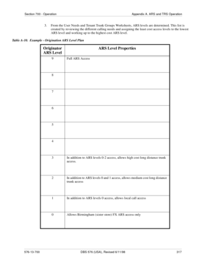 Page 317Section 700 - Operation Appendix A. ARS and TRS Operation
576-13-700 DBS 576 (USA), Revised 6/11/98  317
3.  From the User Needs and Tenant Trunk Groups Worksheets, ARS levels are determined. This list is 
created by reviewing the different calling needs and assigning the least cost access levels to the lowest 
ARS level and working up to the highest cost ARS level.
Table A-10.  Example - Origination ARS Level Plan
Originator 
ARS LevelARS Level Properties
9 Full ARS Access
8
7
6
5
4
3 In addition to ARS...