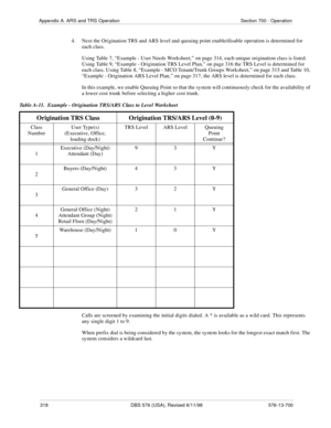 Page 318318 DBS 576 (USA), Revised 6/11/98 576-13-700
Appendix A. ARS and TRS Operation Section 700 - Operation
4.  Next the Origination TRS and ARS level and queuing point enable/disable operation is determined for 
each class.
Using Table 7, “Example - User Needs Worksheet,” on page 314, each unique origination class is listed. 
Using Table 9, “Example - Origination TRS Level Plan,” on page 316 the TRS Level is determined for 
each class. Using Table 8, “Example - MCO Tenant/Trunk Groups Worksheet,” on page...