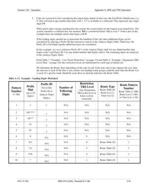 Page 319Section 700 - Operation Appendix A. ARS and TRS Operation
576-13-700 DBS 576 (USA), Revised 6/11/98  319
5.  Calls are screened by first considering the initial digits dialed. In this case, the first Prefix Dialed entry is a 
1. This will look at any number that starts with 1. A * is available as a wild card. This represents any single 
digit 1-9. 
When prefix dial is being considered by the system, the system looks for the longest exact match first. The 
system considers a wildcard last. For instance,...