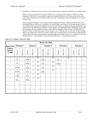 Page 323Section 700 - Operation Appendix A. ARS and TRS Operation
576-13-700 DBS 576 (USA), Revised 6/11/98  323
8.  Each Route List Pattern consists of a one or more trunk groups in sequence to check for an available trunk. 
Before a route is considered, the required ARS level is compared to the originator’s ARS level. If the 
originator’s ARS level is greater than or equal to the required ARS level, the trunk group listed for the 
route will be searched for an available trunk. If no trunk is found, the system...