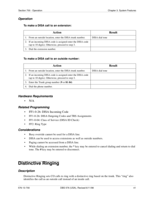 Page 41Section 700 - Operation Chapter 3. System Features
576-13-700 DBS 576 (USA), Revised 6/11/98  41
Operation
To make a DISA call to an extension:
To make a DISA call to an outside number:
Hardware Requirements
•N/A
Related Programming
• FF1-0-26: DISA Incoming Code
• FF1-0-26: DISA Outgoing Codes and TRS Assignments
• FF1-0-04: Class of Service (DISA ID Check)
• FF2: Ring Type
Considerations
• Busy override cannot be used for a DISA line.
• DISA can be used to access extensions as well as outside numbers....