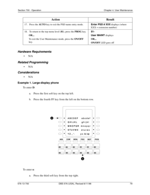 Page 79Section 700 - Operation Chapter 4. User Maintenance
576-13-700 DBS 576 (USA), Revised 6/11/98  79
Hardware Requirements
•N/A
Related Programming
•N/A
Considerations
•N/A
Example 1. Large-display phone
To enter D:
a.  Press the first soft key on the top left.
b.  Press the fourth FF key from the left on the bottom row.
To enter o:
a.  Press the third soft key from the top right.
17.   Press the AUTO
 key to exit the PSD name entry mode.   Enter PSD # XXX
 displays (where 
XXX = extension number)
18.   To...