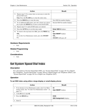 Page 8484 DBS 576 (USA), Revised 6/11/98 576-13-700
Chapter 4. User Maintenance Section 700 - Operation
Hardware Requirements
•N/A
Related Programming
•N/A
Considerations
•N/A
Set System Speed Dial Index
Description
For a description of System Speed Dial (SSD), see “System Speed Dial” on page 181 for a Digital 
Key Telephone, “System Speed Dial” on page 240 for a Digital Single Line Telephone (DSLT), and 
“System Speed Dial” on page 283 for a Single Line Telephone (SLT).
Operation
To set SSD index using either...