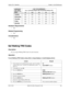 Page 103Section 700 - Operation Chapter 4. User Maintenance
576-13-700 DBS 576 (USA), Revised 6/11/98  103
Hardware Requirements
•N/A
Related Programming
•N/A
Considerations
•N/A
Set Walking TRS Codes
Description
You can assign Walking TRS Codes for each extension. 
Operation
To set Walking TRS Codes using either a large-display or small-display phone:
 Tuesday302 309 316 323 330
 Wednesday303 310 317 324 331
 Thursday304 311 318 325 332
 Friday305 312 319 326 333
 Saturday306 313 320 327 334
Action Result
1....