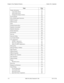 Page 110110 DBS 576 (USA), Revised 6/11/98 576-13-700
Chapter 5. Key Telephone Features Section 700 - Operation
Display Information145
Large Display Phone 146
Small Display Phone 147
Changing the Display Contrast 147
Do-Not-Disturb148
DP to DTMF Signal Conversion150
DSS/72 Console150
EM/24 Console151
Flash151
Flexible Function Keys152
Handsfree Answerback157
Handsfree Operation158
Headset Operation159
Hot Dial Pad160
Hot Line160
Intercom Calling161
Last Number Redial162
Line Appearances163
DSS/BLF Appearances...