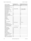 Page 156156 DBS 576 (USA), Revised 6/11/98 576-13-700
Chapter 5. Key Telephone Features Section 700 - Operation
Call Forward (No Answer):  Set
from another extension*13 743
Call Forward (No Answer):  Clear 
from another extension*14 753
Call Forward (Busy):  Set 72 + (Extension 0-9999) 722 + (Extension 0-9999)
Call Forward (Busy):  Clear*15 732 + (Extension 0-9999)
Call Forward (Busy):  Set from 
another extension*16 742
Call Forward (Busy):  Clear from 
another extension*17 752
DND Set/Clear*18 720
DND Set from...