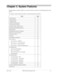 Page 19576-13-700 DBS 576 (USA), Revised 6/11/98 19
Chapter 3. System Features
System Features are either available on a system-wide basis or aid in the overall administration of the 
System.
This chapter contains detailed descriptions of the following System Features: 
Topic Page
AEC Disconnect 22
Attendant Groups 22
Attendant Groups 22
Automatic Call Distributor 23
Automatic Route Selection 24
Automatic Trunk to Trunk Transfer 25
Background Music/MOH Separation 25
Battery Backup 25
Building Block Expansion...