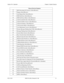 Page 31Section 700 - Operation Chapter 3. System Features
576-13-700 DBS 576 (USA), Revised 6/11/98  31
14
MCO Incoming Call Answer (Allow/Restrict)
15
Paging (Allow/Restrict)
16
Auto Repeat Dial (Allow/Restrict)
17
DND Set/Clear (Allow/Restrict)
18
DND Set/Clear (Other) (Allow/Restrict)
19
Call Forward/All Calls (Allow/Restrict)
20
Call Forward/No Answer (Allow/Restrict)
21
Call Forward-Busy (Allow/Restrict)
22
Call Forward (Other) (Allow/Restrict)
23
User Maintenance Log-in (Allow/Restrict)
24
Priority...