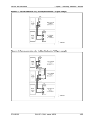 Page 111Section 300-Installation Chapter 4. - Installing Additional Cabinets
576-13-300 DBS 576 (USA), issued 6/2/98  4-25
Figure 4-24. System connection using building block method (192 port example)
Figure 4-25. System connection using building block method (288 port example) 