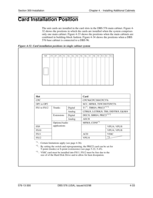 Page 119Section 300-Installation Chapter 4. - Installing Additional Cabinets
576-13-300 DBS 576 (USA), issued 6/2/98  4-33
Card Installation Position
The unit cards are installed in the card slots in the DBS 576 main cabinet. Figure 4-
32 shows the positions in which the cards are installed when the system comprises 
only one main cabinet. Figure 4-33 shows the positions when the main cabinets are 
combined in building-block fashion. Figure 4-34 shows the positions when a DBS 
576 base cabinet is connected to a...