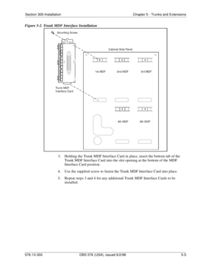 Page 129Section 300-Installation Chapter 5 - Trunks and Extensions
576-13-300 DBS 576 (USA), issued 6/2/98  5-5
Figure 5-2. Trunk MDF Interface Installation
3.  Holding the Trunk MDF Interface Card in place, insert the bottom tab of the 
Trunk MDF Interface Card into the slot opening at the bottom of the MDF 
Interface Card position.
4.  Use the supplied screw to fasten the Trunk MDF Interface Card into place.
5.  Repeat steps 3 and 4 for any additional Trunk MDF Interface Cards to be 
installed. 