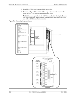 Page 132Chapter 5 - Trunks and Extensions Section 300-Installation
5-8 DBS 576 (USA), issued 6/2/98 576-13-300
3.  Install the LTRK/8 card in any available flexible slot.
4.  Referring to Figure 5-4 and Table 5-4 on page 5-9, connect the trunks to the 
MDF Interface Card using the supplied modular cable.
Note: Labels are supplied with the MDF Interface Card to identify the Flexible 
Slot cable connection. Make certain to attach a label on both ends of the cable 
and at the MDF Interface Card connector.
Figure...