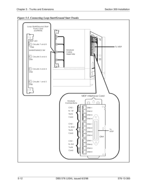 Page 136Chapter 5 - Trunks and Extensions Section 300-Installation
5-12 DBS 576 (USA), issued 6/2/98 576-13-300
Figure 5-5. Connecting Loop-Start/Ground Start Trunks 