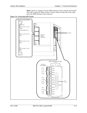 Page 139Section 300-Installation Chapter 5 - Trunks and Extensions
576-13-300 DBS 576 (USA), issued 6/2/98  5-15
Note: Labels are supplied with the MDF Interface Card to identify the Flexible 
Slot cable connection. Make certain to attach a label on both ends of the cable 
and at the MDF Interface Card connector.
Figure 5-6. Connecting DID Trunks 