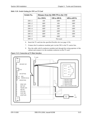 Page 151Section 300-Installation Chapter 5 - Trunks and Extensions
576-13-300 DBS 576 (USA), issued 6/2/98  5-27
Table 5-20.  Switch Setting for SW1 on T1 Card
6.  Insert the T1 card into the specified flexible slot (see page 4-36).
7.  Connect the 8-conductor modular jack via the CSU to the T1 carrier line.
8.  Pass the cable with 8-conductor modular jack through the wiring aperture of the 
cabinet and connect it to the modular connector on the T1 card.
Figure 5-11. Connection of T1 Rate Interface
Switch No....