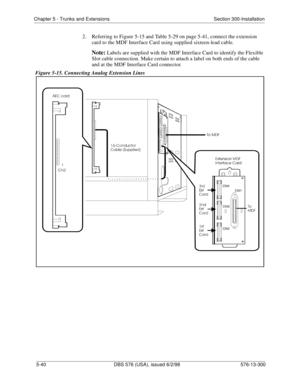 Page 164Chapter 5 - Trunks and Extensions Section 300-Installation
5-40 DBS 576 (USA), issued 6/2/98 576-13-300
2.  Referring to Figure 5-15 and Table 5-29 on page 5-41, connect the extension 
card to the MDF Interface Card using supplied sixteen-lead cable.
Note: Labels are supplied with the MDF Interface Card to identify the Flexible 
Slot cable connection. Make certain to attach a label on both ends of the cable 
and at the MDF Interface Card connector.
Figure 5-15. Connecting Analog Extension Lines 