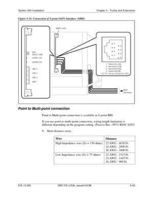 Page 167Section 300-Installation Chapter 5 - Trunks and Extensions
576-13-300 DBS 576 (USA), issued 6/2/98  5-43
Figure 5-16. Connection of S-point ISDN Interface (SBRI)
Point to Multi-point connection
Point to Multi-point connection is available in S-point BRI.
If you use point to multi-point connection, wiring length limitation is 
different depending on the program setting. (Passive Bus : FF31 BSSC 0202)
0: Short distance away:
Wire Distance
High Impedance wire (Zo = 150 ohms) 22 AWG - 4630 Ft.
24 AWG - 2890...