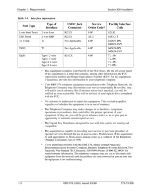 Page 18Chapter 1 - Requirements Section 300-Installation
1-2  DBS 576 (USA), issued 6/2/98 576-13-300
Table 1-3.  Interface information
• This equipment complies with Part 68 of the FCC Rules. On the left cover panel 
of this equipment is a label that contains, among other information, the FCC 
registration number and Ringer Equivalence Number (REN) for this equipment. 
If requested, provide this information to your telephone company.
• If the DBS 576 telephone equipment caused harm to the Telephone Network,...