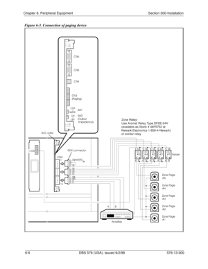 Page 180Chapter 6. Peripheral Equipment Section 300-Installation
6-6 DBS 576 (USA), issued 6/2/98 576-13-300
Figure 6-3. Connection of paging device 