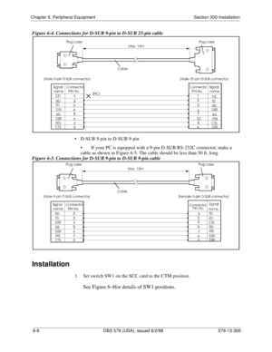 Page 182Chapter 6. Peripheral Equipment Section 300-Installation
6-8 DBS 576 (USA), issued 6/2/98 576-13-300
Figure 6-4. Connections for D-SUB 9-pin to D-SUB 25-pin cable
• D-SUB 9-pin to D-SUB 9-pin
• If your PC is equipped with a 9-pin D-SUB RS-232C connector, make a 
cable as shown in Figure 6-5. The cable should be less than 50 ft. long.
Figure 6-5. Connections for D-SUB 9-pin to D-SUB 9-pin cable
Installation
1.  Set switch SW1 on the SCC card to the CTM position.
See Figure 6-4for details of SW1 positions. 