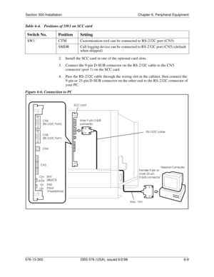 Page 183Section 300-Installation Chapter 6. Peripheral Equipment
576-13-300 DBS 576 (USA), issued 6/2/98 6-9 
Table 6-4.  Positions of SW1 on SCC card
2.  Install the SCC card in one of the optional card slots.
3.  Connect the 9-pin D-SUB connector on the RS-232C cable to the CN5 
connector (port 1) on the SCC card.
4.  Pass the RS-232C cable through the wiring slot in the cabinet, then connect the 
9-pin or 25-pin D-SUB connector on the other end to the RS-232C connector of 
your PC.
Figure 6-6. Connection to...