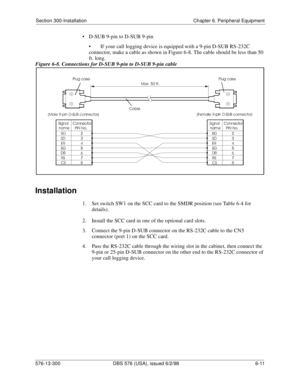 Page 185Section 300-Installation Chapter 6. Peripheral Equipment
576-13-300 DBS 576 (USA), issued 6/2/98 6-11 
• D-SUB 9-pin to D-SUB 9-pin
• If your call logging device is equipped with a 9-pin D-SUB RS-232C 
connector, make a cable as shown in Figure 6-8. The cable should be less than 50 
ft. long.
Figure 6-8. Connections for D-SUB 9-pin to D-SUB 9-pin cable
Installation
1.  Set switch SW1 on the SCC card to the SMDR position (see Table 6-4 for 
details).
2.  Install the SCC card in one of the optional card...