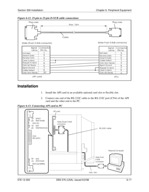 Page 191Section 300-Installation Chapter 6. Peripheral Equipment
576-13-300 DBS 576 (USA), issued 6/2/98 6-17 
Figure 6-12. 25-pin to 25-pin D-SUB cable connections
Installation
1.  Install the API card in an available optional card slot or flexible slot.
2.  Connect one end of the RS-232C cable to the RS-232C port (CN4) of the API 
card and the other end to the PC.
Figure 6-13. Connecting API card to PC 