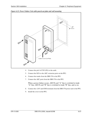 Page 201Section 300-Installation Chapter 6. Peripheral Equipment
576-13-300 DBS 576 (USA), issued 6/2/98 6-27 
Figure 6-23. Power Failure Unit cable punch-out plate and wall mounting
4.  Connect the pin3 of CN5 (FG) to the earth.
5.  Connect the SLTs to the AEC extension ports on the PFU.
6.  Connect the trunks from the DBS 576 to the PFU.
7.  Connect the AEC ports from the DBS 576 to the PFU.
When a power failure occurs, AEC/8 card A line is switched to trunk 
A line, AEC/8 card B line is switched to trunk B...