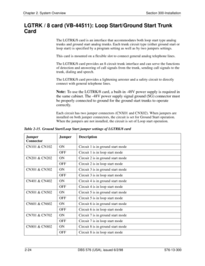 Page 46Chapter 2. System Overview Section 300-Installation
2-24 DBS 576 (USA), issued 6/2/98 576-13-300
LGTRK / 8 card (VB-44511): Loop Start/Ground Start Trunk 
Card
The LGTRK/8 card is an interface that accommodates both loop start type analog 
trunks and ground start analog trunks. Each trunk circuit type (either ground start or 
loop start) is specified by a program setting as well as by two jumpers settings. 
This card is mounted on a flexible slot to connect general analog telephone lines.
The LGTRK/8...