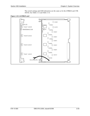 Page 47Section 300-Installation Chapter 2. System Overview
576-13-300 DBS 576 (USA), issued 6/2/98  2-25
The switch settings and LED indications are the same as for the LTRK/8 card (VB-
44510). See Table 2-12 and Table 2-14.
Figure 2-18. LGTRK/8 card 