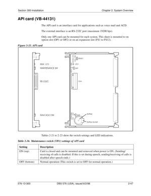 Page 69Section 300-Installation Chapter 2. System Overview
576-13-300 DBS 576 (USA), issued 6/2/98  2-47
API card (VB-44131)
The API card is an interface card for applications such as voice mail and ACD.
The external interface is an RS-232C port (maximum 19200 bps).
Only one API card can be mounted for each system. This sheet is mounted to on 
option slot (OP1 or OP2) or on an expansion slot (FS1 to FS12).
Figure 3-33. API card
Tables 2-21 to 2-23 show the switch settings and LED indications.
Table 2-36....