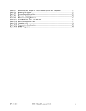 Page 9576-13-300 DBS 576 (USA), issued 6/2/98   ix
Table 7-5 Dimensions and Weight for Single-Cabinet Systems and Telephones ............................ 7-2
Table 7-6 Resource Maximums ........................................................................................................ 7-2
Table 7-7 Feature Related Capacities ............................................................................................... 7-3
Table 7-8 Hardware Maximums...