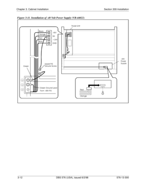 Page 82Chapter 3. Cabinet Installation Section 300-Installation
3-12  DBS 576 (USA), issued 6/2/98 576-13-300
Figure 3-11. Installation of -48 Volt Power Supply (VB-44022) 