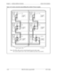 Page 110Chapter 4. - Installing Additional Cabinets Section 300-Installation
4-24 DBS 576 (USA), issued 6/2/98 576-13-300
Figure 4-23. System connection using building block method (576 port example)
Notes: The CBL cables must be routed through the greyed cable trough.
The circled numbers above refer to the installation procedure step numbers. 