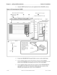 Page 116Chapter 4. - Installing Additional Cabinets Section 300-Installation
4-30 DBS 576 (USA), issued 6/2/98 576-13-300
2.  Attach the MDF Interface Circuit card supplied with the CBLDBS as shown.
Figure 4-30. Connecting the CBLDBS
3.  Connect the CBLDBS MDF Ground Cable to a screw on the cabinet frame.
4.  Use the supplied cable to connect the bottom connector of the TSW288/
TSW576 card installed in the OP1 slot of the base cabinet to the connector at the 
bottom of the CBLDBS card installed in the AUX1 slot...